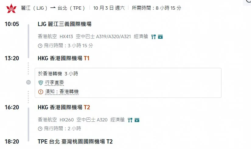 圖 2