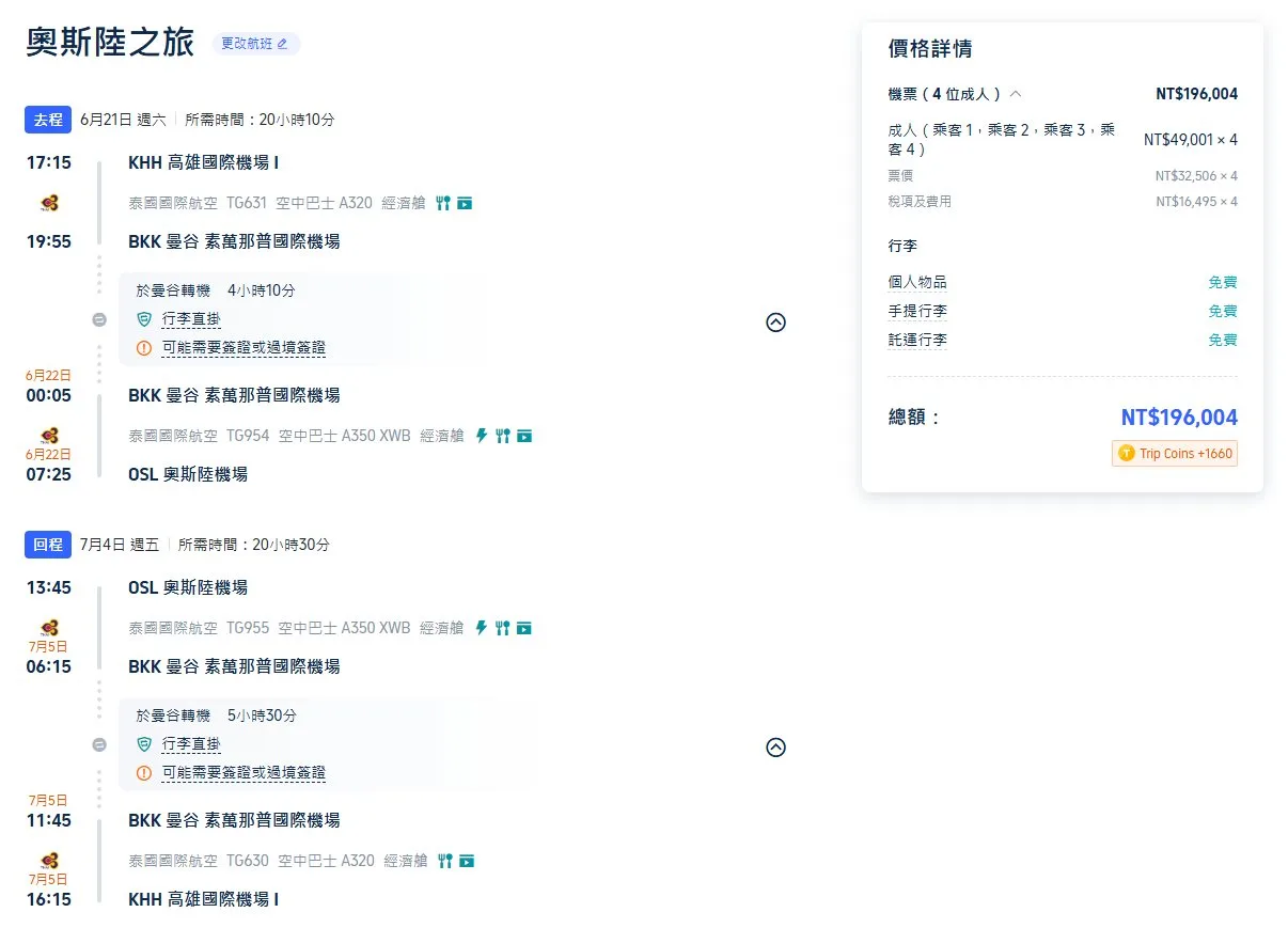 圖 1